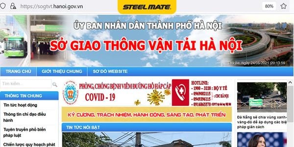 Hình ảnh bài viết
