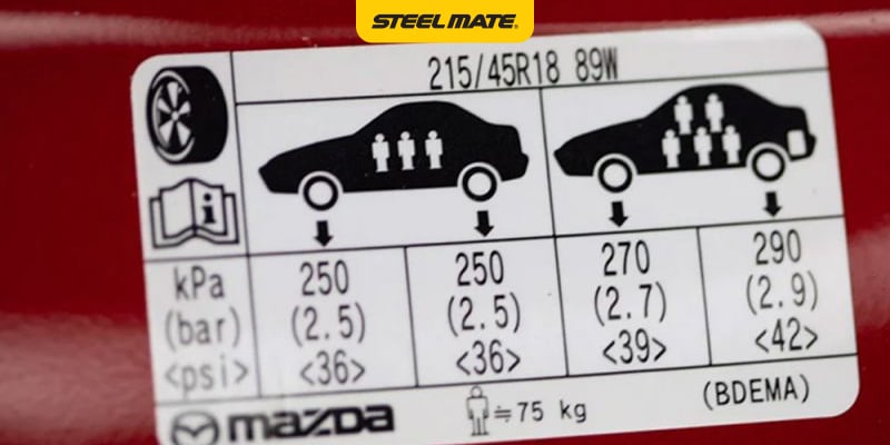 Hình ảnh bài viết