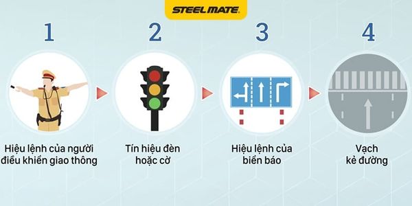 Hình ảnh bài viết