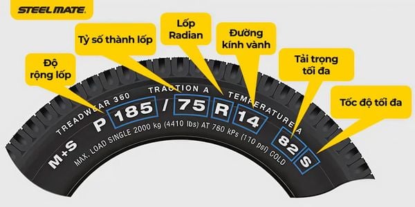 Hình ảnh bài viết