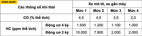 Hình ảnh bài viết