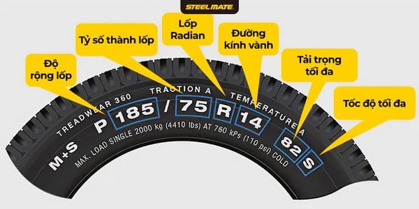 Hình ảnh bài viết