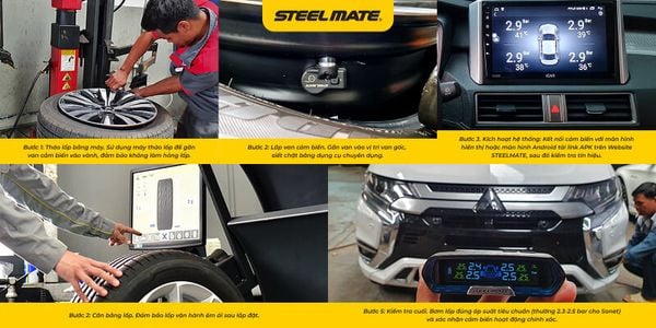 Hình ảnh bài viết