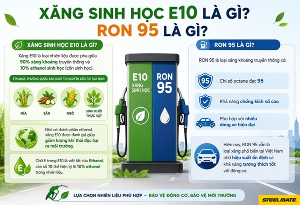 Hình ảnh bài viết