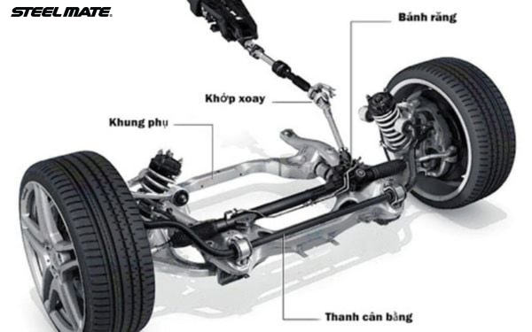 Hình ảnh bài viết