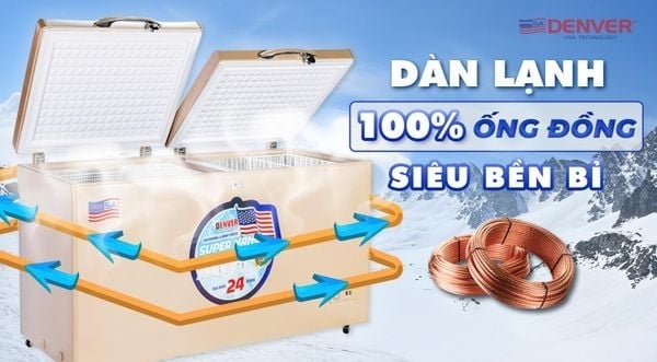 Tủ đông 2 chế độ Denver dàn lạnh 100% đồng siêu bền bỉ và tiết kiệm điện