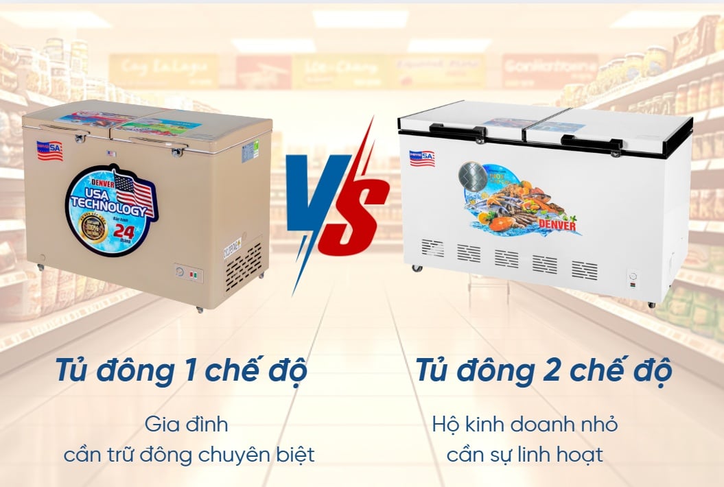 Phù hợp với những gia đình hoặc các hộ kinh doanh nhỏ cần sự linh hoạt