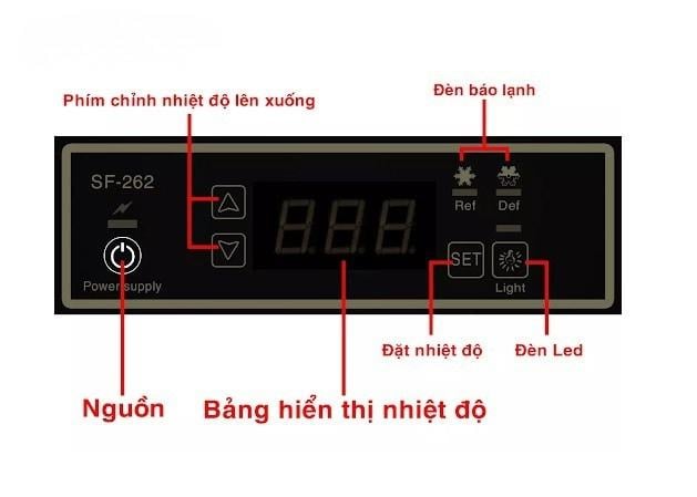 Bảng điện tử điều chỉnh nhiệt độ tủ đông