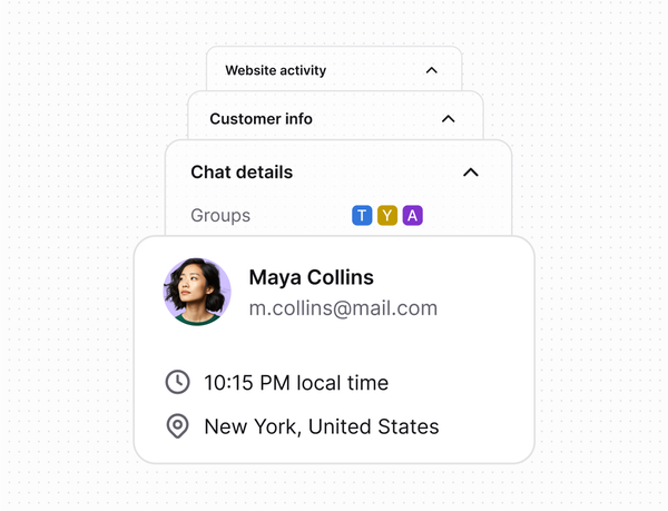 14 Tình Huống Ứng Dụng AI Customer Support Từ Text App