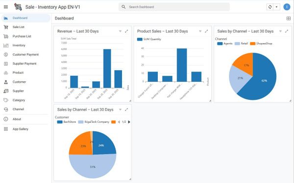 Free Sales & Inventory App – Use, Explore, Learn, Customize | AppSheet Template