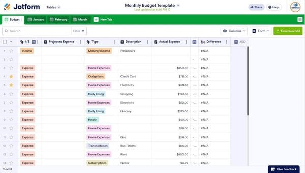 A detailed review of Jotform