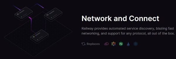 Railway Review 2025 – A Modern Deployment Platform for Developers, Startups, SMEs, and Students