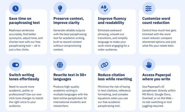 Paperpal Review 2025: The All-in-One AI Academic Writing Assistant for Research and Publishing