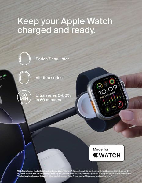 Wireless Charging Is No Longer “Just to Try”: Why More People Use It Every Day