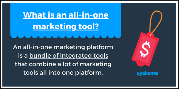 The Journey with All-in-one System: Build an automated system for sales and branding