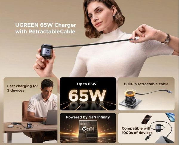 Say Goodbye to Cable Clutter: UGREEN Nexode 65W Helps You Keep Life Neat and Organized