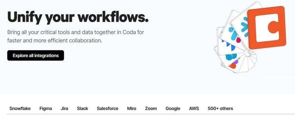 Coda – The Platform That Helps Small Businesses and Startups Run Operations Efficiently
