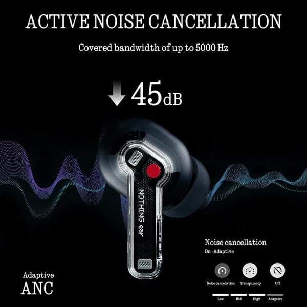 Nothing Ear (2025): What We Expect From the Next Generation of True Wireless Earbuds