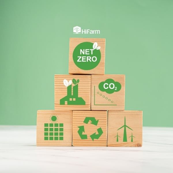 Cấu tạo thành phần Environmental trong ESG