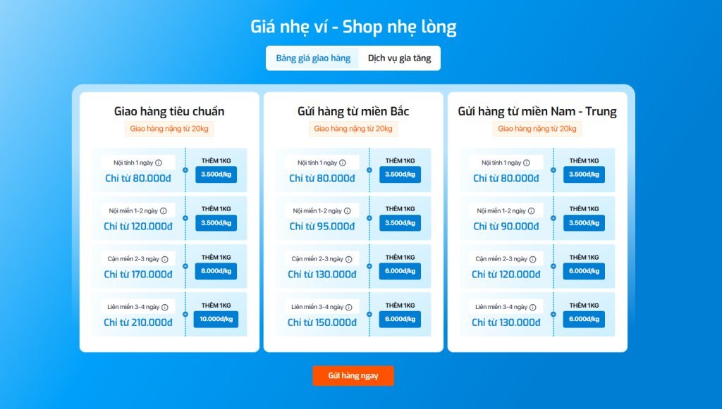 Cước phí dịch vụ thuê xe tải chở hàng Phú Nhuận Giao Hàng NẶNG