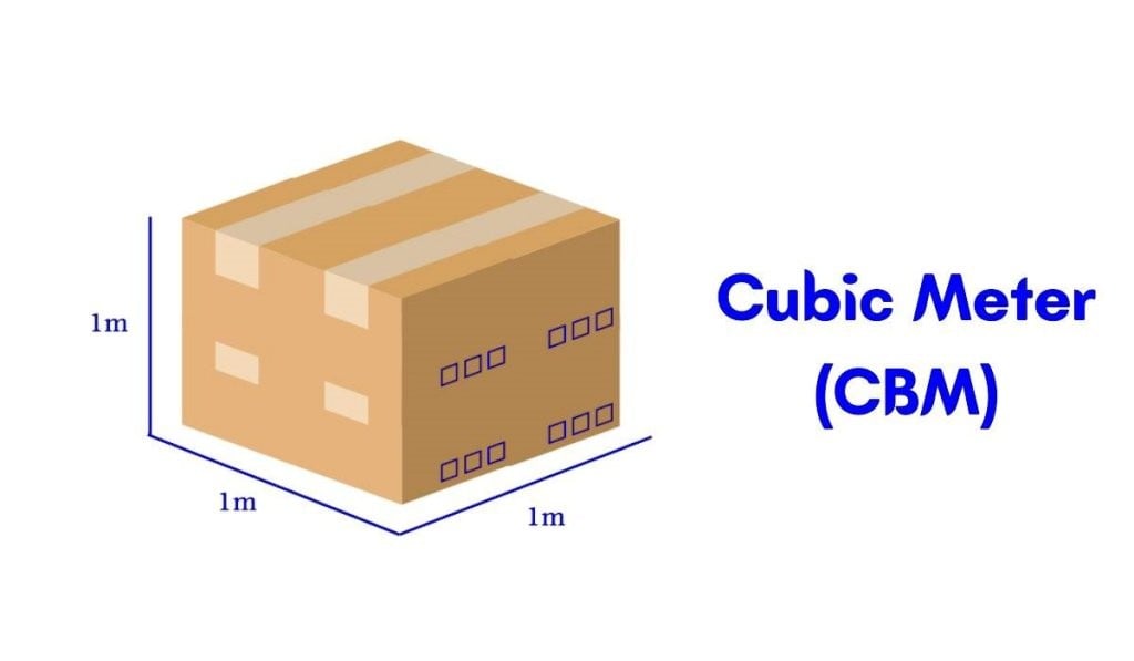 Hướng dẫn cách tính CBM