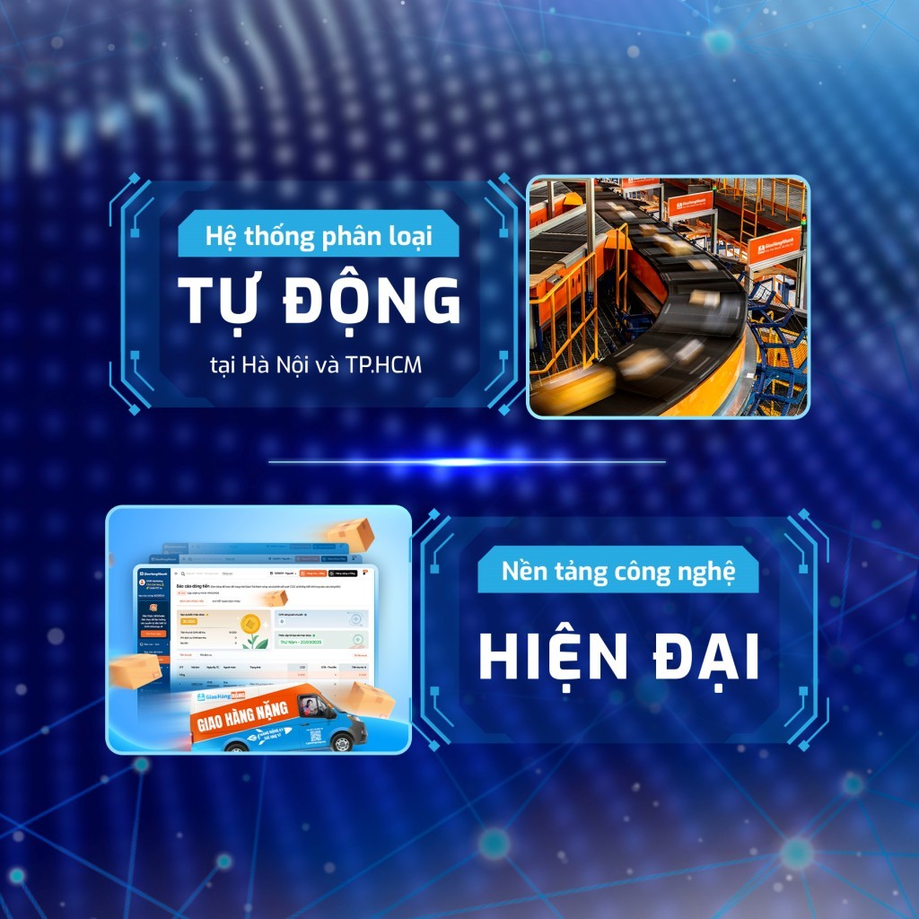Giao Hàng NẶNG có hệ thống phân loại hiện đại, ứng dụng công nghệ tiên tiến