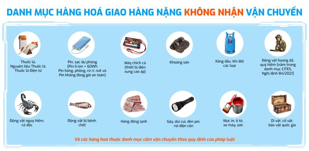 Danh mục Giao Hàng Nặng không nhận vận chuyển