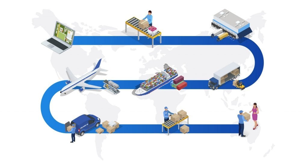 Thường xuyên cập nhật vị trí đơn hàng để kịp thời xử lý vấn đề phát sinh