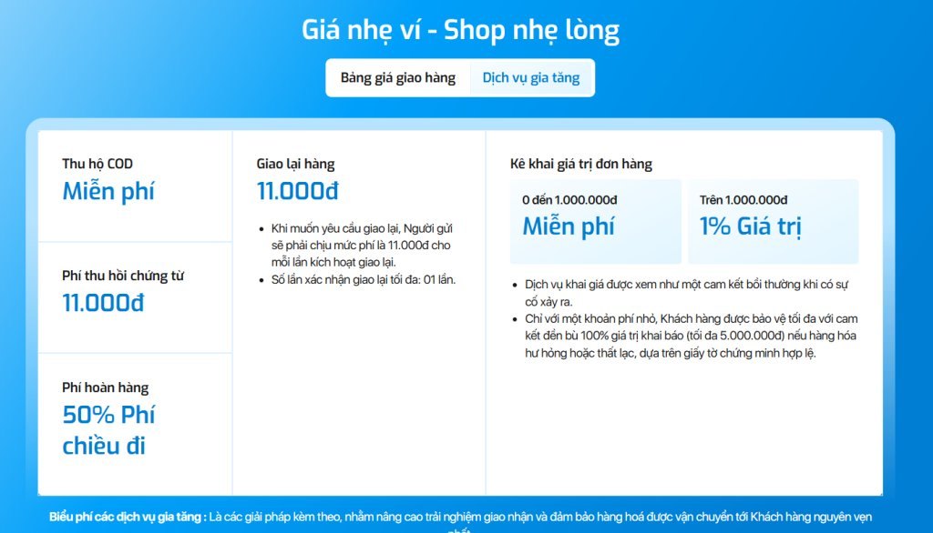 Bảng cước phí xe tải chở hàng Bình Dương của Giao Hàng Nặng