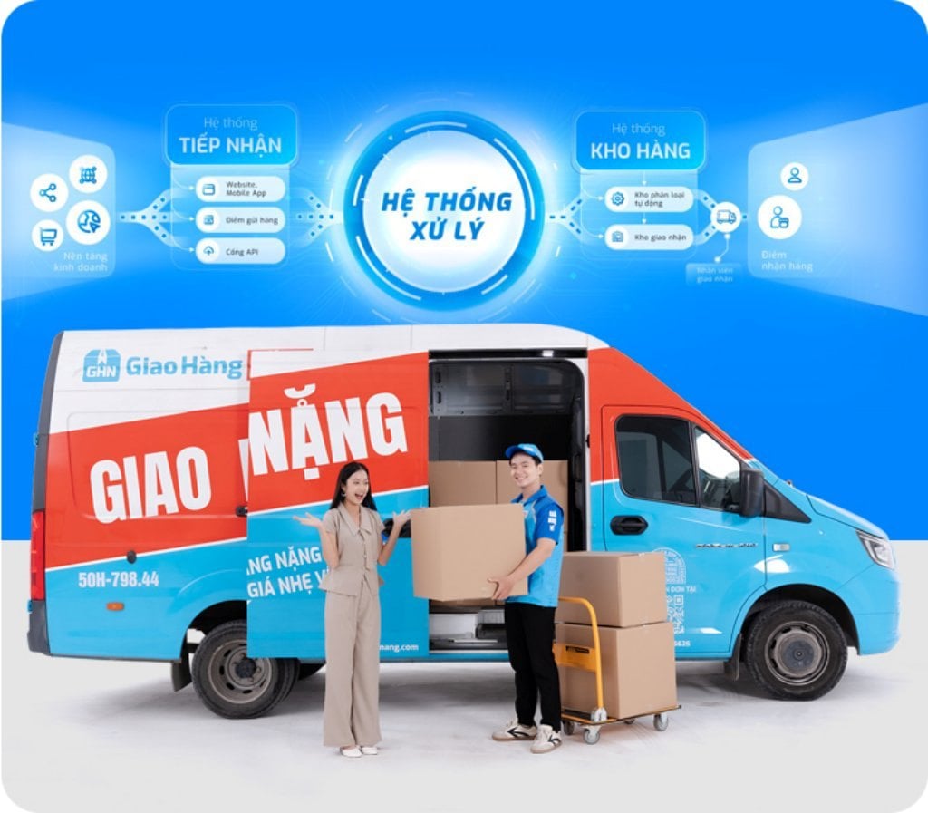 Giao Hàng NẶNG mang đến giải pháp thuê xe chở thuê Cần Thơ nhanh chóng, an toàn