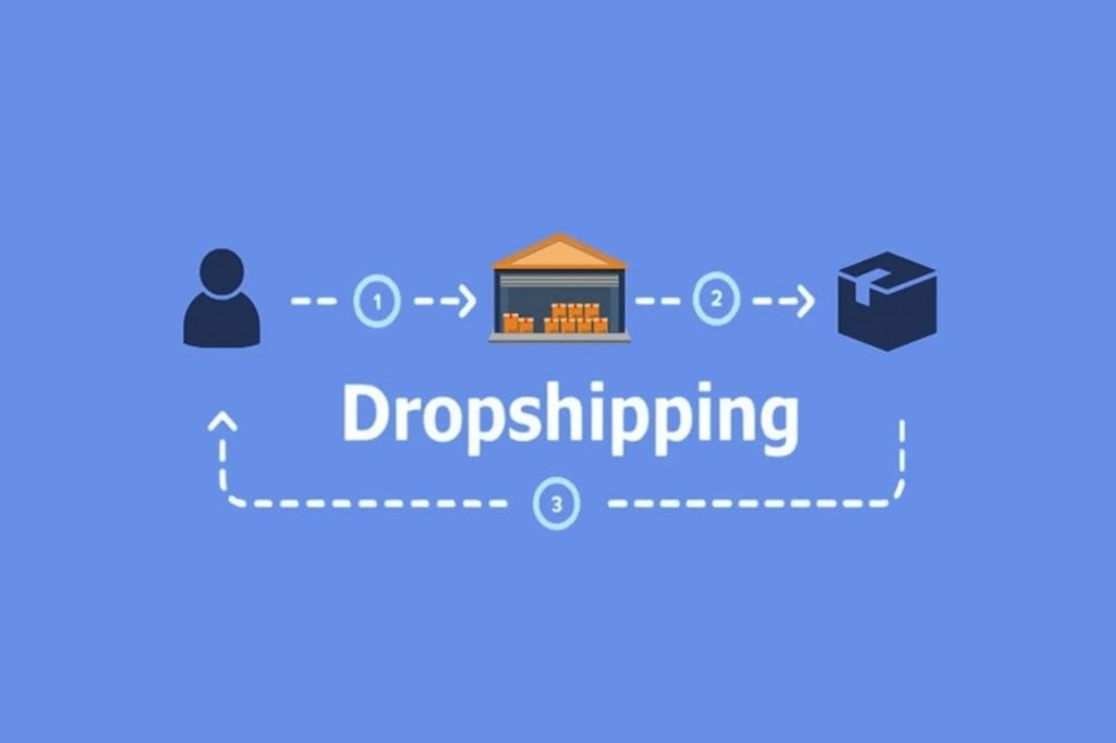Mô hình dropshipping