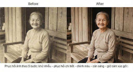 Kết quả của prompt làm nét ảnh nâng cao