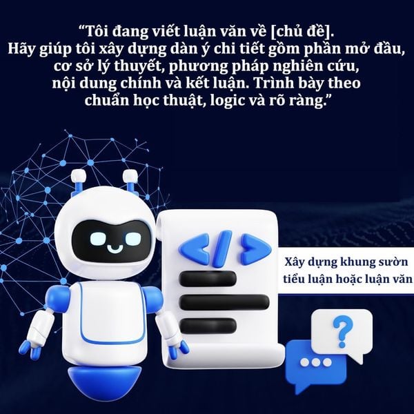 Prompt xây dựng khung sườn tiểu luận hoặc luận văn