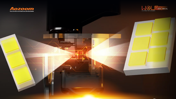 Diagram of WOLF NEW ARRIVAL's 6+3 high-beam LED chip layout.