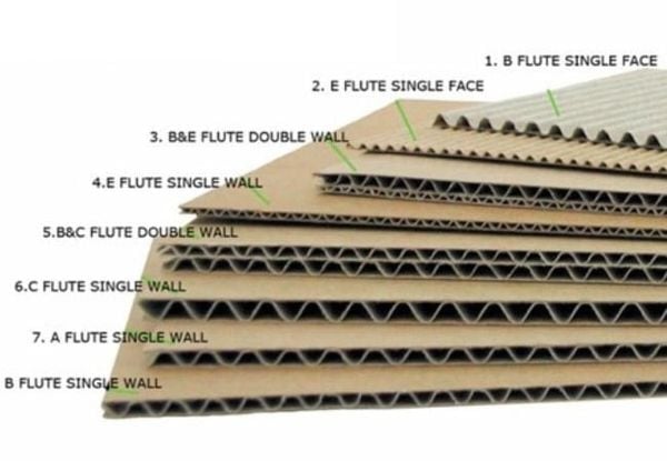 Hộp carton đóng hàng