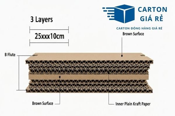 Hộp carton nắp đối