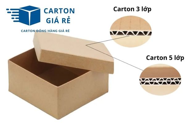 Hộp carton nắp đối