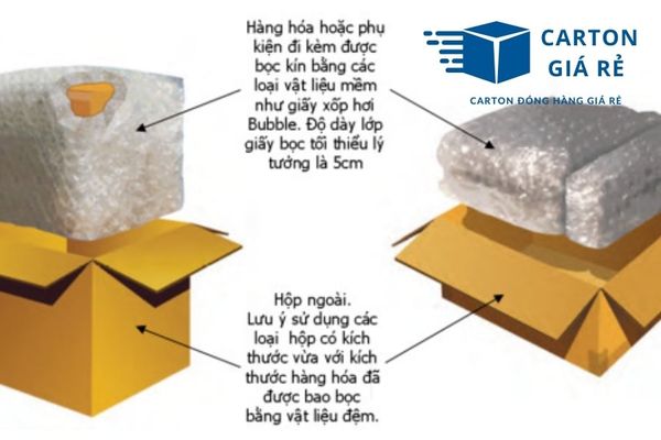 Hộp carton nắp cài