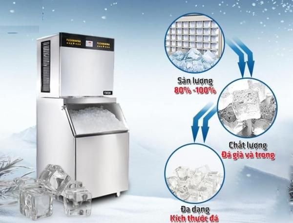 Phân tích chi tiết chi phí vận hành (TCO) theo công suất