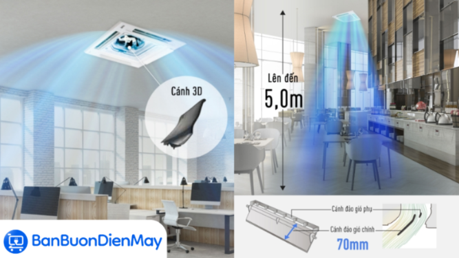 Điều Hòa Âm Trần Panasonic 24000Btu 2 Chiều Inverter S-2124PU3HB/U-24PZ3H5 1 Pha