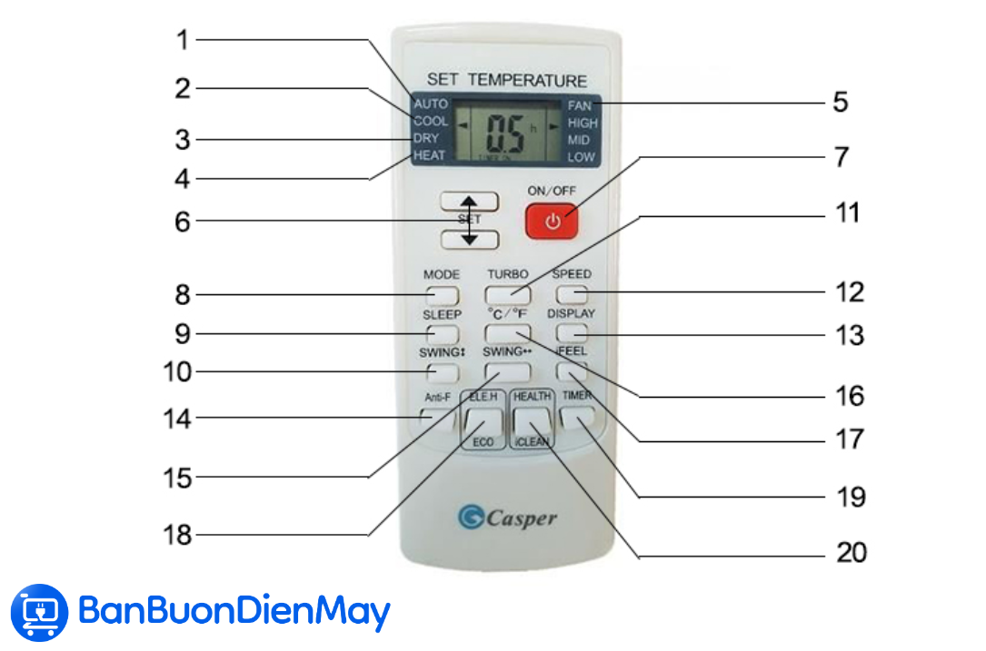các nút trên điều khiển điều hòa Casper