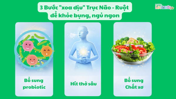 Hình ảnh bài viết