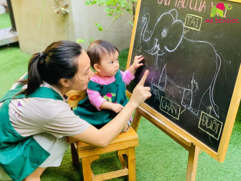 cách dạy trẻ 2 tuổi tập nói