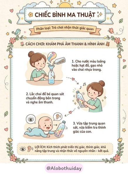 Trò chơi tích hợp vào thói quen hàng ngày