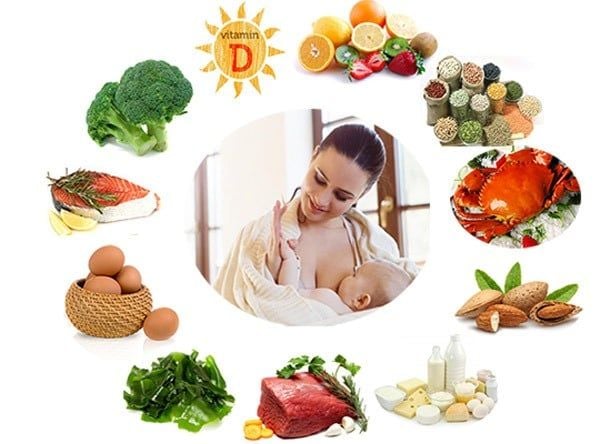 Các thực phẩm tốt cho não bộ