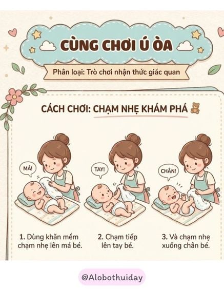 Trò chơi tích hợp vào thói quen hàng ngày
