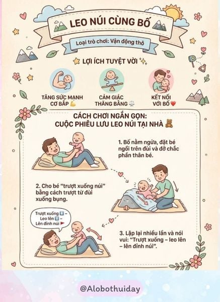 Nhóm trò chơi vận động thô và hệ tiền đình