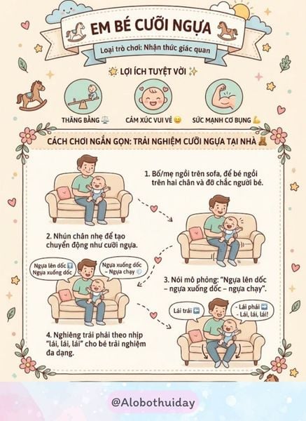 Nhóm trò chơi vận động thô và hệ tiền đình