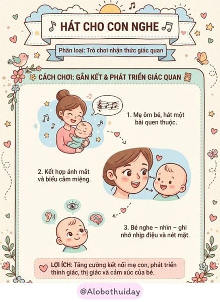 Nhóm trò chơi thính giác và ngôn ngữ