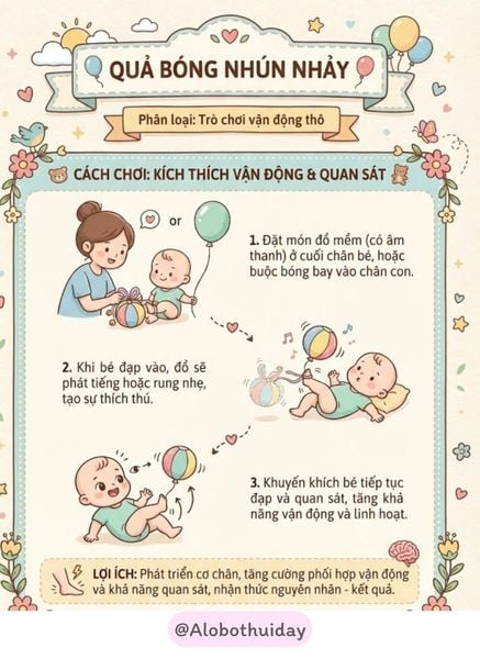 Nhóm trò chơi vận động tinh thần và xúc giác